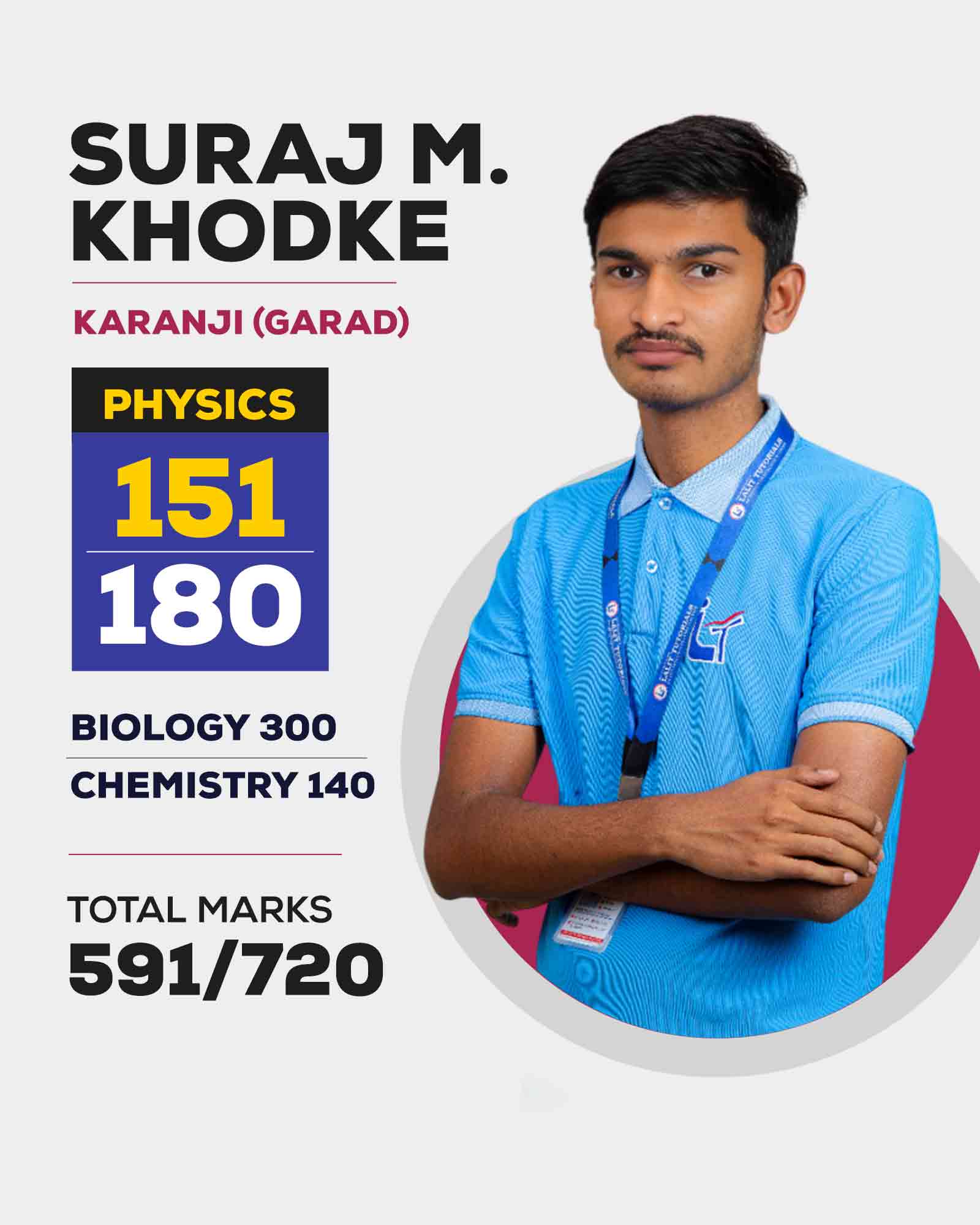 SUHANI DEVANAND CHAUDHARI - top NEET result 2025 Lalit Tutorials