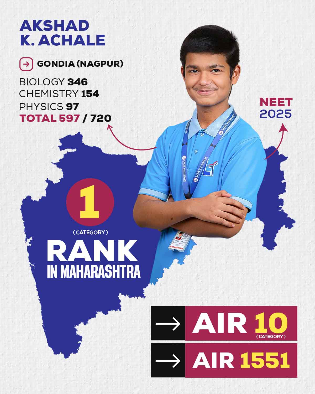 AKSHAD KISHOR ACHALE - top NEET result 2025 Lalit Tutorials